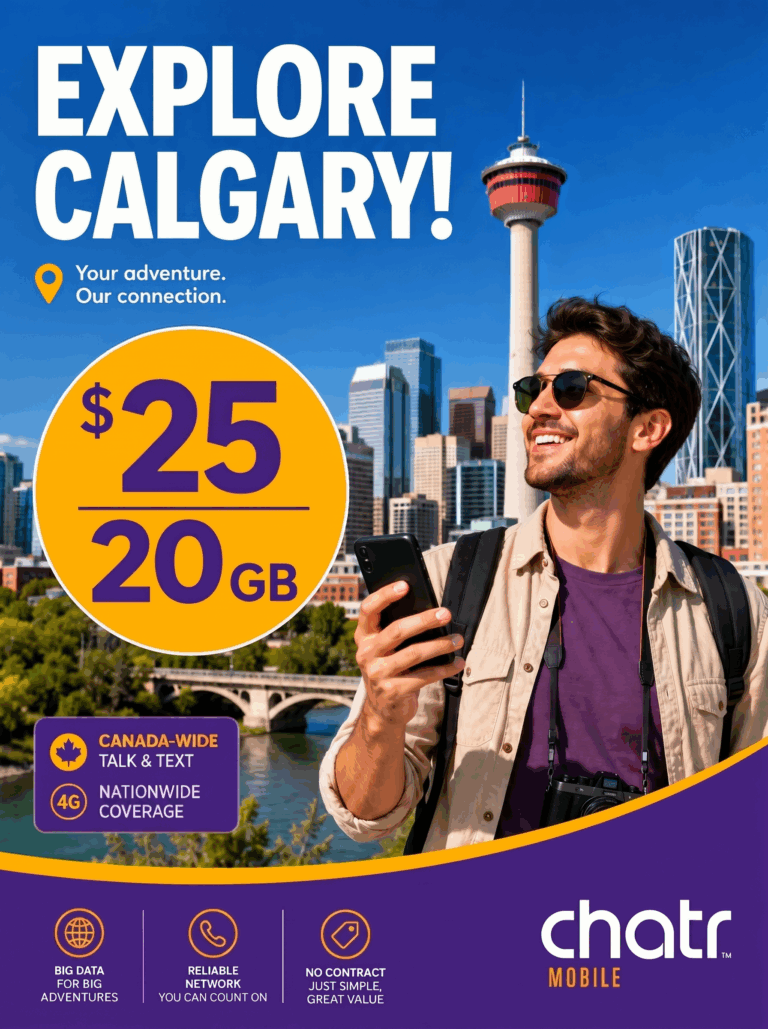 20 gb of data for all your travels